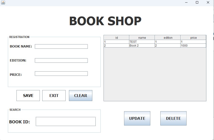 Books CRUD