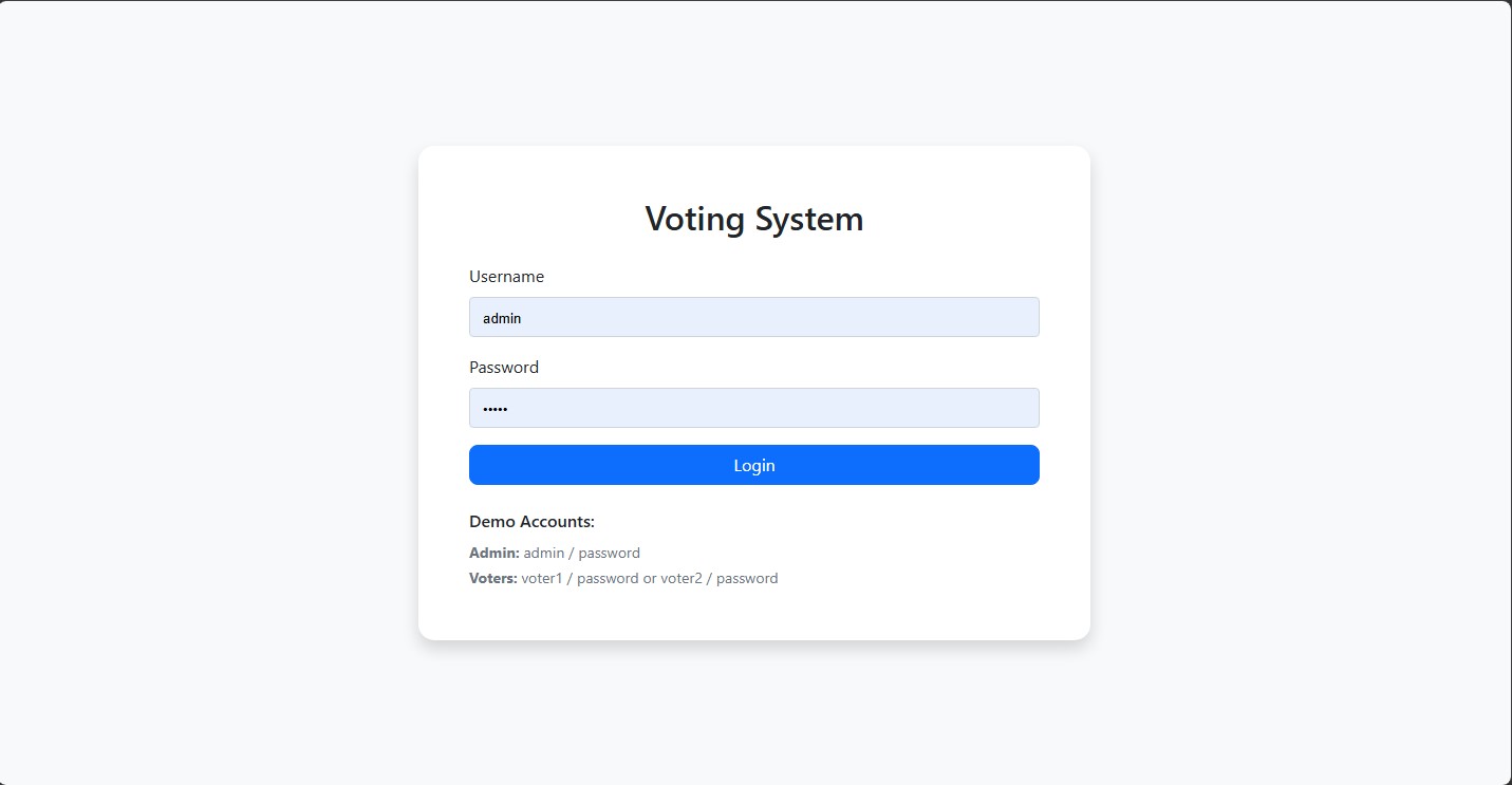 Voting System